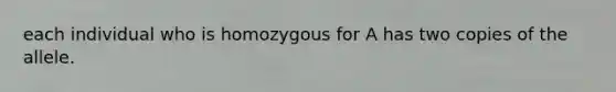 each individual who is homozygous for A has two copies of the allele.