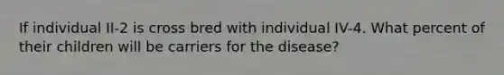 If individual II-2 is cross bred with individual IV-4. What percent of their children will be carriers for the disease?