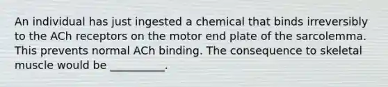 An individual has just ingested a chemical that binds irreversibly to the ACh receptors on the motor end plate of the sarcolemma. This prevents normal ACh binding. The consequence to skeletal muscle would be __________.