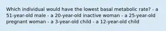 Which individual would have the lowest basal metabolic rate? - a 51-year-old male - a 20-year-old inactive woman - a 25-year-old pregnant woman - a 3-year-old child - a 12-year-old child