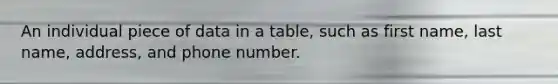 An individual piece of data in a table, such as first name, last name, address, and phone number.