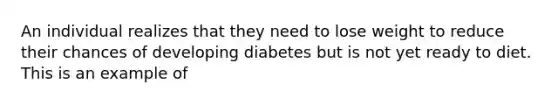 An individual realizes that they need to lose weight to reduce their chances of developing diabetes but is not yet ready to diet. This is an example of