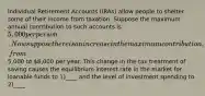 Individual Retirement Accounts (IRAs) allow people to shelter some of their income from taxation. Suppose the maximum annual contribution to such accounts is 5,000 per person. Now suppose there is an increase in the maximum contribution, from5,000 to 8,000 per year. This change in the tax treatment of saving causes the equilibrium interest rate in the market for loanable funds to 1)____ and the level of investment spending to 2)____