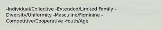 -Individual/Collective -Extended/Limited Family -Diversity/Uniformity -Masculine/Feminine -Competitive/Cooperative -Youth/Age