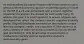 An Individualized Education Program (IEP) team wants to use a person-centered planning approach to develop goals to include on the IEP of a 23-year-old student with a severe cognitive impairment to prepare the student for community living. To address this goal, it is most important to ensure: (A)goals are developed that reflect the student's specific cognitive disability profile. (B)goals developed are based on the student's unique learning strengths, needs, and capacities. (C)the student is at every meeting in which the team convenes to discuss the IEP goal development. (D)a broad range of assessments is conducted to identify skills to support the student's postsecondary goals.