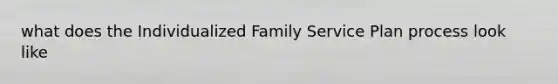 what does the Individualized Family Service Plan process look like