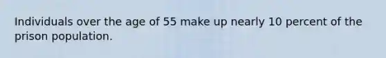 Individuals over the age of 55 make up nearly 10 percent of the prison population.