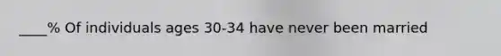 ____% Of individuals ages 30-34 have never been married