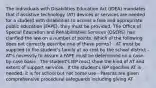 The Individuals with Disabilities Education Act (IDEA) mandates that if assistive technology (AT) devices or services are needed for a student with disabilities to access a free and appropriate public education (FAPE), they must be provided. The Office of Special Education and Rehabilitative Services (OSERS) has clarified the law on a number of points. Which of the following does not correctly describe one of these points? - AT must be supplied to the student's family at no cost by the school district - AT's necessity to assure a FAPE must be determined on a case-by-case basis - The student's IEP must show the kind of AT and extent of support services - If the student's IEP specifies AT is needed, it is for school but not home use - Parents are given comprehensive procedural safeguards including giving AT