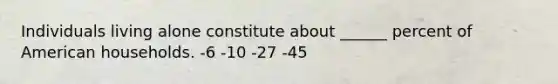 Individuals living alone constitute about ______ percent of American households. -6 -10 -27 -45