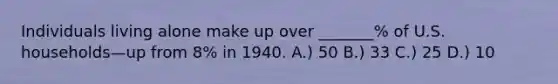 Individuals living alone make up over _______% of U.S. households—up from 8% in 1940. A.) 50 B.) 33 C.) 25 D.) 10