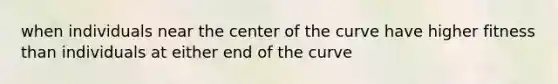 when individuals near the center of the curve have higher fitness than individuals at either end of the curve