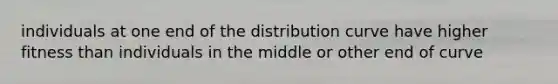 individuals at one end of the distribution curve have higher fitness than individuals in the middle or other end of curve