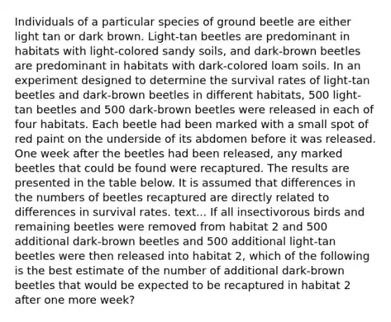 Individuals of a particular species of ground beetle are either light tan or dark brown. Light-tan beetles are predominant in habitats with light-colored sandy soils, and dark-brown beetles are predominant in habitats with dark-colored loam soils. In an experiment designed to determine the survival rates of light-tan beetles and dark-brown beetles in different habitats, 500 light-tan beetles and 500 dark-brown beetles were released in each of four habitats. Each beetle had been marked with a small spot of red paint on the underside of its abdomen before it was released. One week after the beetles had been released, any marked beetles that could be found were recaptured. The results are presented in the table below. It is assumed that differences in the numbers of beetles recaptured are directly related to differences in survival rates. text... If all insectivorous birds and remaining beetles were removed from habitat 2 and 500 additional dark-brown beetles and 500 additional light-tan beetles were then released into habitat 2, which of the following is the best estimate of the number of additional dark-brown beetles that would be expected to be recaptured in habitat 2 after one more week?