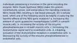 Individuals possessing a mutation in the gene encoding the enzyme, Nitric Oxide Synthase (NOS) make this protein constitutively active, and overproduce the signaling molecule, Nitric Oxide (NO) resulting in low blood pressure. On a cellular level, which one of the following would be helpful in reducing the harmful effects of this NOS gene mutation? a. Increasing the amount of cyclic guanosine monophospate (cGMP) in smooth muscle cells. b. Increasing the activity of the enzyme phosphodiesterase in smooth muscle cells. c. Increasing the Acetylcholine signal sent to endothelial cells. d. Inhibiting activation of the Acetylcholine receptors in endothelial cells. e. Decreasing the activity of the enzyme phosphodiesterase in endothelial cells.