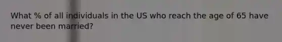 What % of all individuals in the US who reach the age of 65 have never been married?