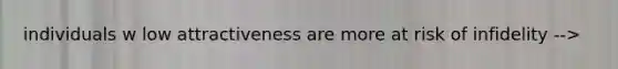 individuals w low attractiveness are more at risk of infidelity -->