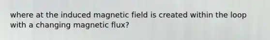 where at the induced magnetic field is created within the loop with a changing magnetic flux?