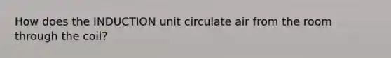 How does the INDUCTION unit circulate air from the room through the coil?