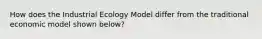 How does the Industrial Ecology Model differ from the traditional economic model shown below?