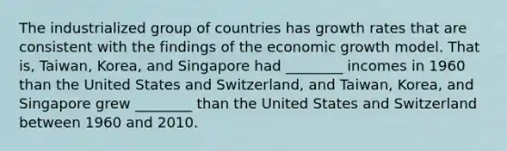 The industrialized group of countries has growth rates that are consistent with the findings of the economic growth model. That is, Taiwan, Korea, and Singapore had ________ incomes in 1960 than the United States and Switzerland, and Taiwan, Korea, and Singapore grew ________ than the United States and Switzerland between 1960 and 2010.