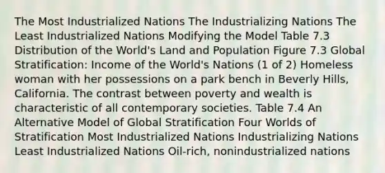 The Most Industrialized Nations The Industrializing Nations The Least Industrialized Nations Modifying the Model Table 7.3 Distribution of the World's Land and Population Figure 7.3 Global Stratification: Income of the World's Nations (1 of 2) Homeless woman with her possessions on a park bench in Beverly Hills, California. The contrast between poverty and wealth is characteristic of all contemporary societies. Table 7.4 An Alternative Model of Global Stratification Four Worlds of Stratification Most Industrialized Nations Industrializing Nations Least Industrialized Nations Oil-rich, nonindustrialized nations