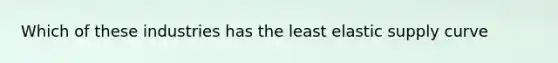 Which of these industries has the least elastic supply curve