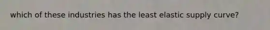 which of these industries has the least elastic supply curve?