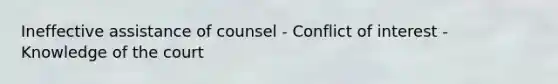 Ineffective assistance of counsel - Conflict of interest - Knowledge of the court