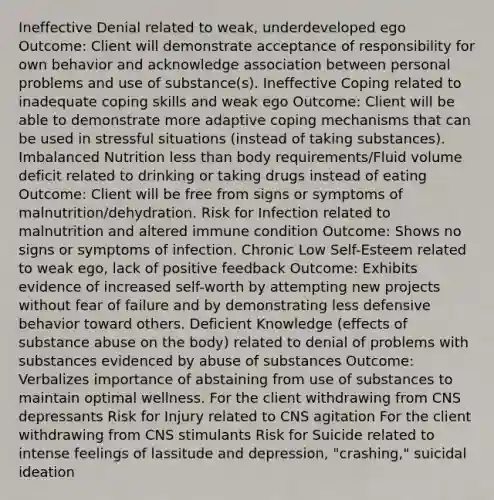 Ineffective Denial related to weak, underdeveloped ego Outcome: Client will demonstrate acceptance of responsibility for own behavior and acknowledge association between personal problems and use of substance(s). Ineffective Coping related to inadequate coping skills and weak ego Outcome: Client will be able to demonstrate more adaptive coping mechanisms that can be used in stressful situations (instead of taking substances). Imbalanced Nutrition less than body requirements/Fluid volume deficit related to drinking or taking drugs instead of eating Outcome: Client will be free from signs or symptoms of malnutrition/dehydration. Risk for Infection related to malnutrition and altered immune condition Outcome: Shows no signs or symptoms of infection. Chronic Low Self-Esteem related to weak ego, lack of positive feedback Outcome: Exhibits evidence of increased self-worth by attempting new projects without fear of failure and by demonstrating less defensive behavior toward others. Deficient Knowledge (effects of substance abuse on the body) related to denial of problems with substances evidenced by abuse of substances Outcome: Verbalizes importance of abstaining from use of substances to maintain optimal wellness. For the client withdrawing from CNS depressants Risk for Injury related to CNS agitation For the client withdrawing from CNS stimulants Risk for Suicide related to intense feelings of lassitude and depression, "crashing," suicidal ideation