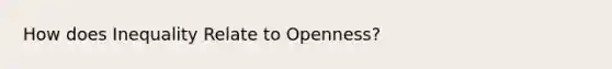 How does Inequality Relate to Openness?