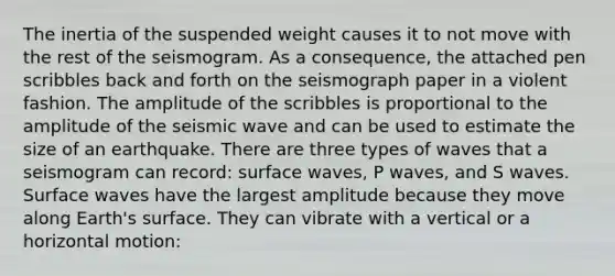 The inertia of the suspended weight causes it to not move with the rest of the seismogram. As a consequence, the attached pen scribbles back and forth on the seismograph paper in a violent fashion. The amplitude of the scribbles is proportional to the amplitude of the seismic wave and can be used to estimate the size of an earthquake. There are three types of waves that a seismogram can record: surface waves, P waves, and S waves. Surface waves have the largest amplitude because they move along Earth's surface. They can vibrate with a vertical or a horizontal motion: