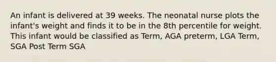 An infant is delivered at 39 weeks. The neonatal nurse plots the infant's weight and finds it to be in the 8th percentile for weight. This infant would be classified as Term, AGA preterm, LGA Term, SGA Post Term SGA