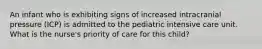 An infant who is exhibiting signs of increased intracranial pressure (ICP) is admitted to the pediatric intensive care unit. What is the nurse's priority of care for this child?