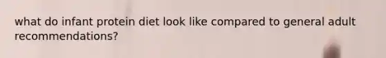 what do infant protein diet look like compared to general adult recommendations?