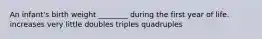 An infant's birth weight ________ during the first year of life. increases very little doubles triples quadruples