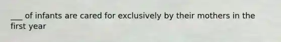 ___ of infants are cared for exclusively by their mothers in the first year