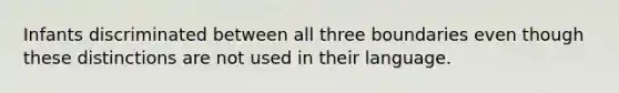 Infants discriminated between all three boundaries even though these distinctions are not used in their language.