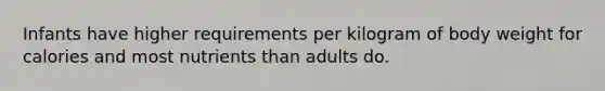 Infants have higher requirements per kilogram of body weight for calories and most nutrients than adults do.