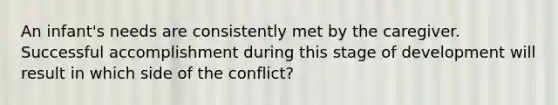 An infant's needs are consistently met by the caregiver. Successful accomplishment during this stage of development will result in which side of the conflict?​