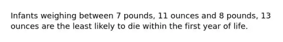 Infants weighing between 7 pounds, 11 ounces and 8 pounds, 13 ounces are the least likely to die within the first year of life.