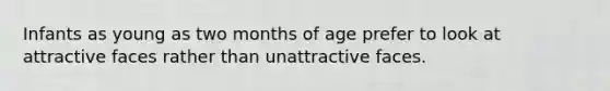 Infants as young as two months of age prefer to look at attractive faces rather than unattractive faces.​