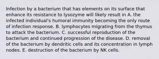 Infection by a bacterium that has elements on its surface that enhance its resistance to lysozyme will likely result in A. the infected individual's humoral immunity becoming the only route of infection response. B. lymphocytes migrating from the thymus to attack the bacterium. C. successful reproduction of the bacterium and continued progression of the disease. D. removal of the bacterium by dendritic cells and its concentration in lymph nodes. E. destruction of the bacterium by NK cells.