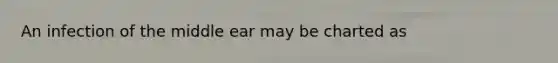 An infection of the middle ear may be charted as