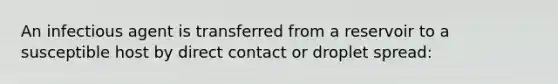 An infectious agent is transferred from a reservoir to a susceptible host by direct contact or droplet spread: