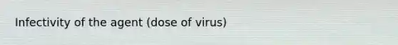 Infectivity of the agent (dose of virus)