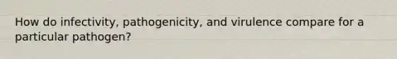 How do infectivity, pathogenicity, and virulence compare for a particular pathogen?