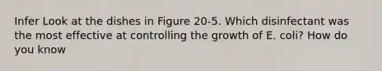 Infer Look at the dishes in Figure 20-5. Which disinfectant was the most effective at controlling the growth of E. coli? How do you know