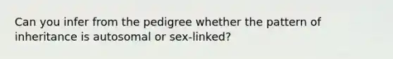 Can you infer from the pedigree whether the pattern of inheritance is autosomal or sex-linked?