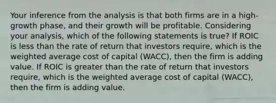 Your inference from the analysis is that both firms are in a high-growth phase, and their growth will be profitable. Considering your analysis, which of the following statements is true? If ROIC is <a href='https://www.questionai.com/knowledge/k7BtlYpAMX-less-than' class='anchor-knowledge'>less than</a> the rate of return that investors require, which is the <a href='https://www.questionai.com/knowledge/koL1NUNNcJ-weighted-average' class='anchor-knowledge'>weighted average</a> cost of capital (WACC), then the firm is adding value. If ROIC is <a href='https://www.questionai.com/knowledge/ktgHnBD4o3-greater-than' class='anchor-knowledge'>greater than</a> the rate of return that investors require, which is the weighted average cost of capital (WACC), then the firm is adding value.